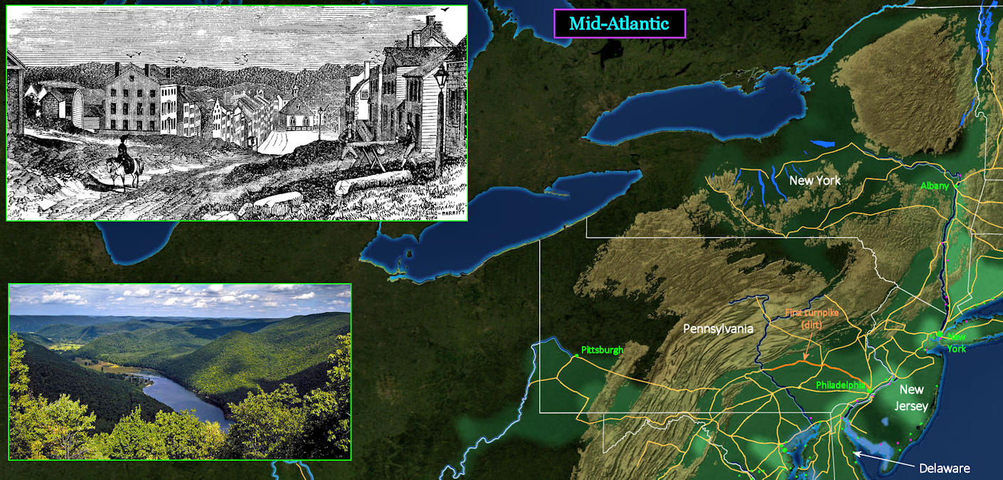 Mid-Atlantic Region, 1800